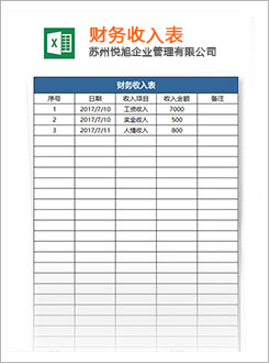 合川代理记账